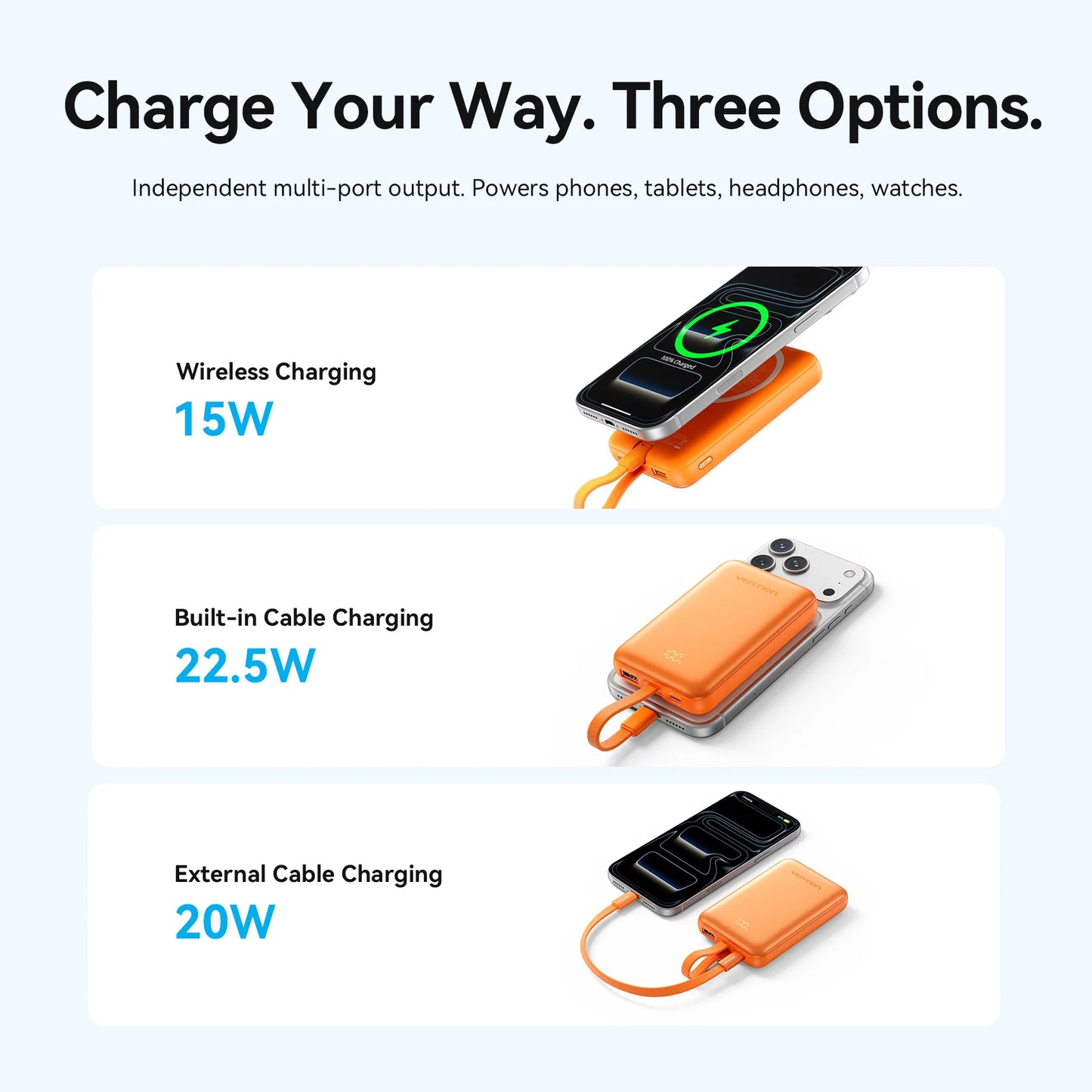 [Certification CCC] Batterie externe magnétique Vention 22,5W 10000mAh Portable 3C Powerbank Chargeur rapide sans fil 15W pour iPhone 17 16