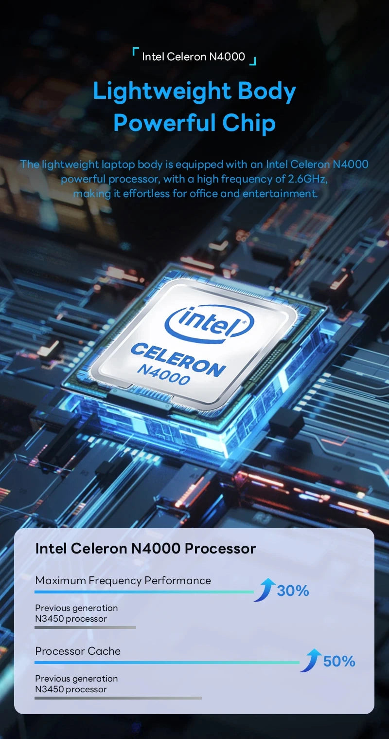 Portátil ligero con Windows 11 Pro para adultos, ordenador portátil de oficina para juegos, envío desde Rusia, Intel N4000, 8 GB de RAM, 14.1 GB, 256 GB SSD, 512 pulgadas