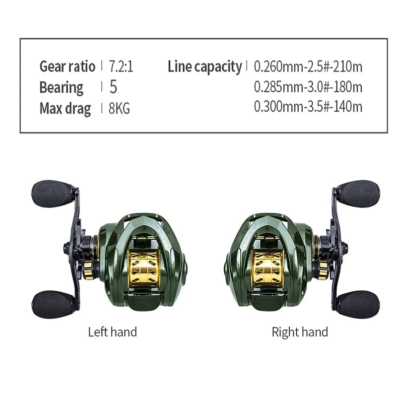 LINNHUE Baitcasting moulinet de pêche Micro poisson WK1000 moulinet traînée maximale 8kg rapport de vitesse 7.2:1 moulinet de pêche marchandises accessoire