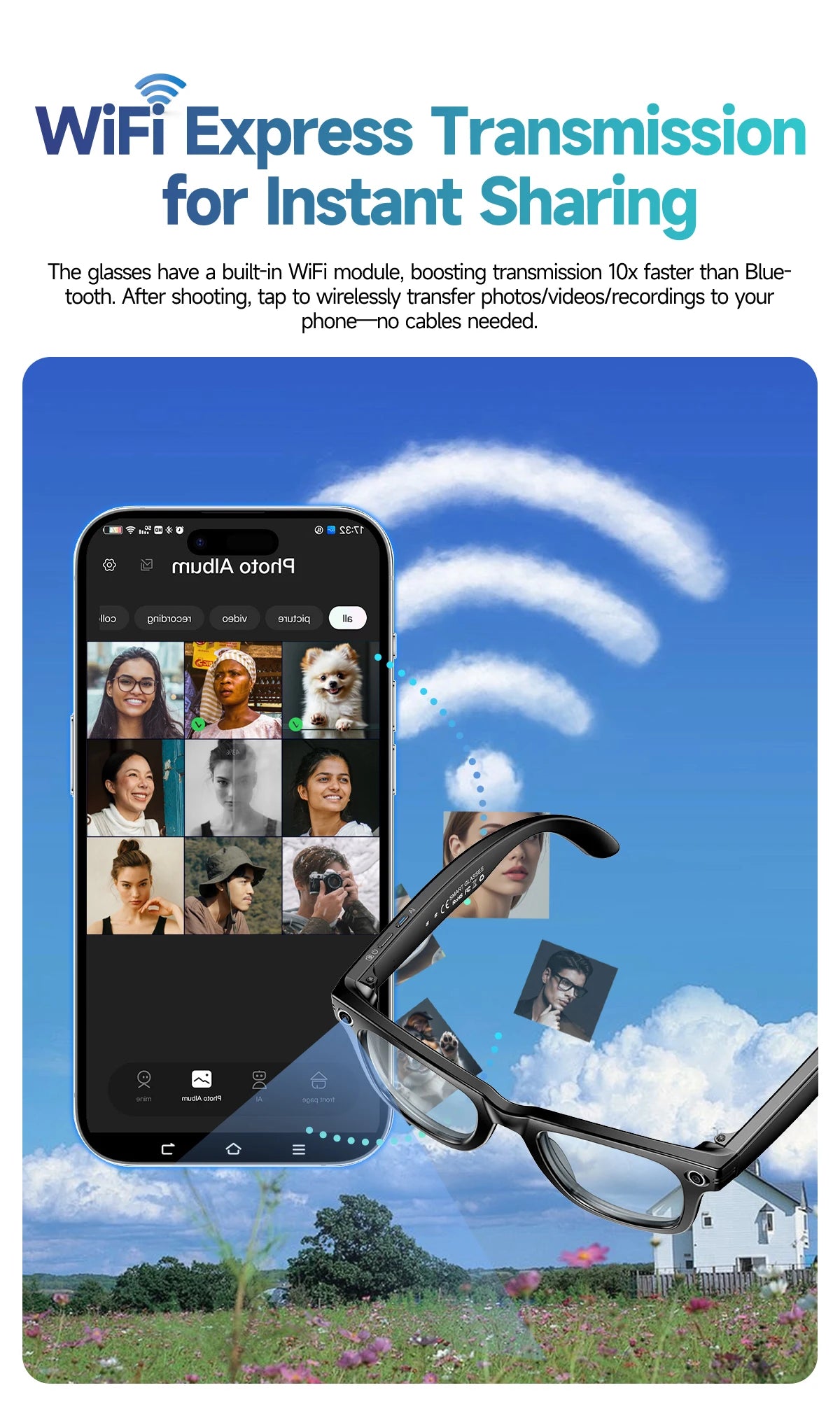 Nouvelle mise à niveau lunettes intelligentes avec caméra enregistrement vidéo AI reconnaissance Photo Bluetooth appel traduction voix lunettes de soleil hommes femmes