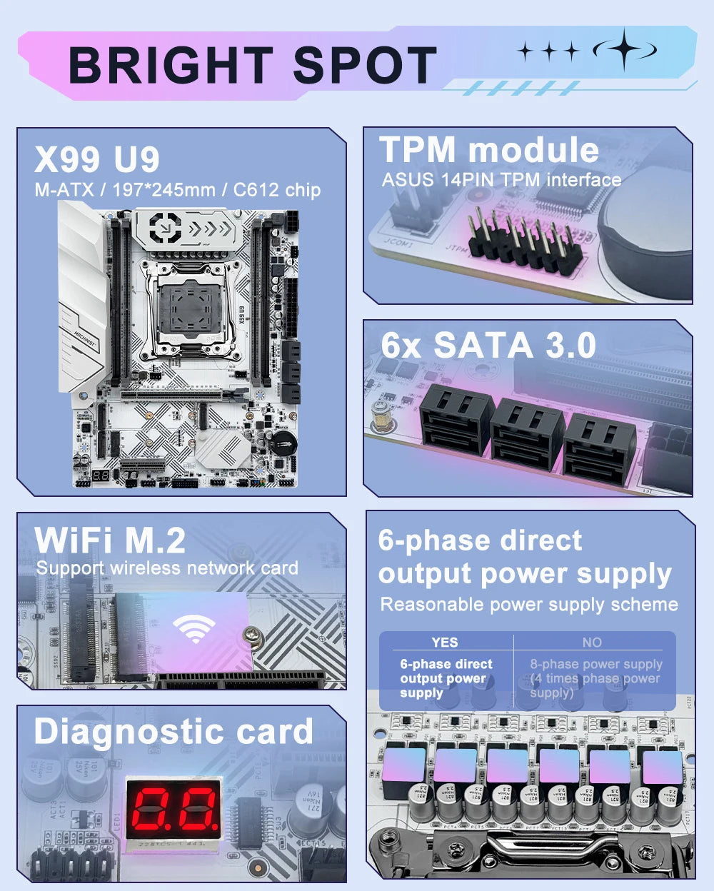 Nouveau X99 U9 MACHINIST X99 Kit de carte mère en option LGA2011-3 Xeon E5 2630 V4 CPU prise en charge TPM2.0 DDR4 mémoire NVME M.2 usb3.0