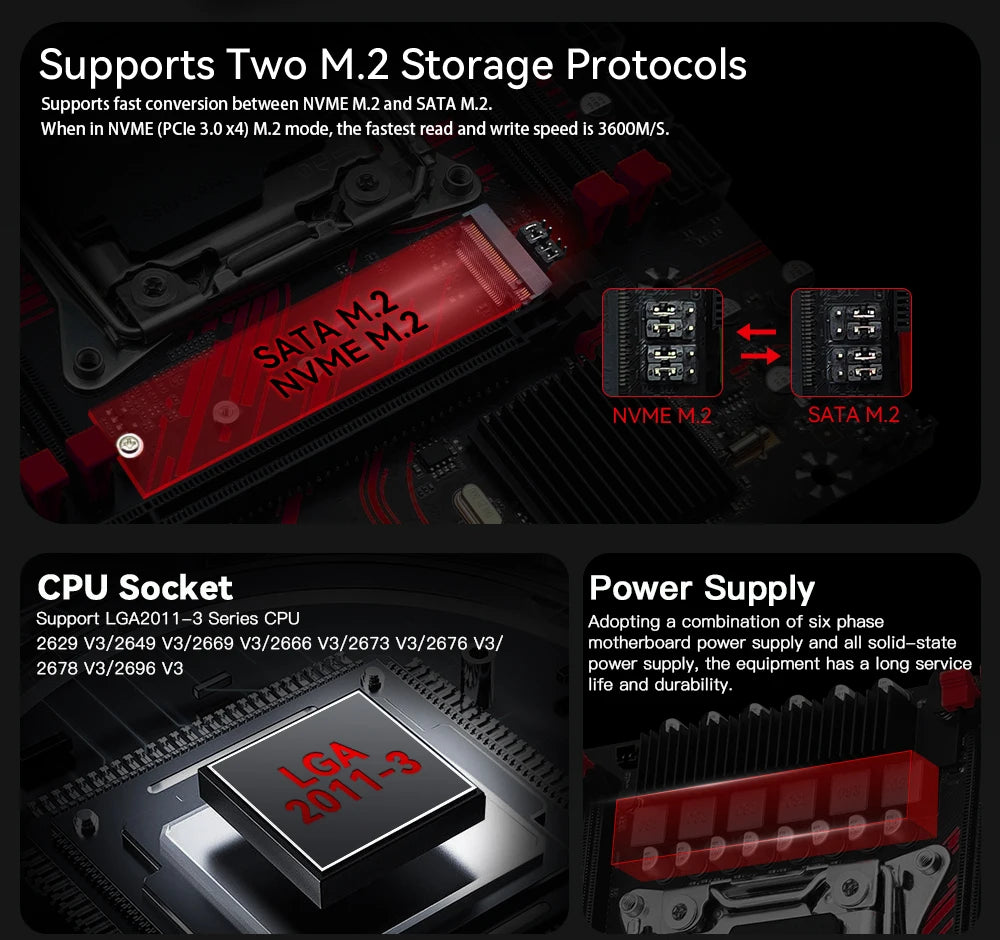MACHINIST X99 PR8-H Combo carte mère Intel Xeon E5 2686 V4 ou E5 2696 V4 CPU LGA 2011-3, prise en charge de la RAM DDR3 NVME M.2
