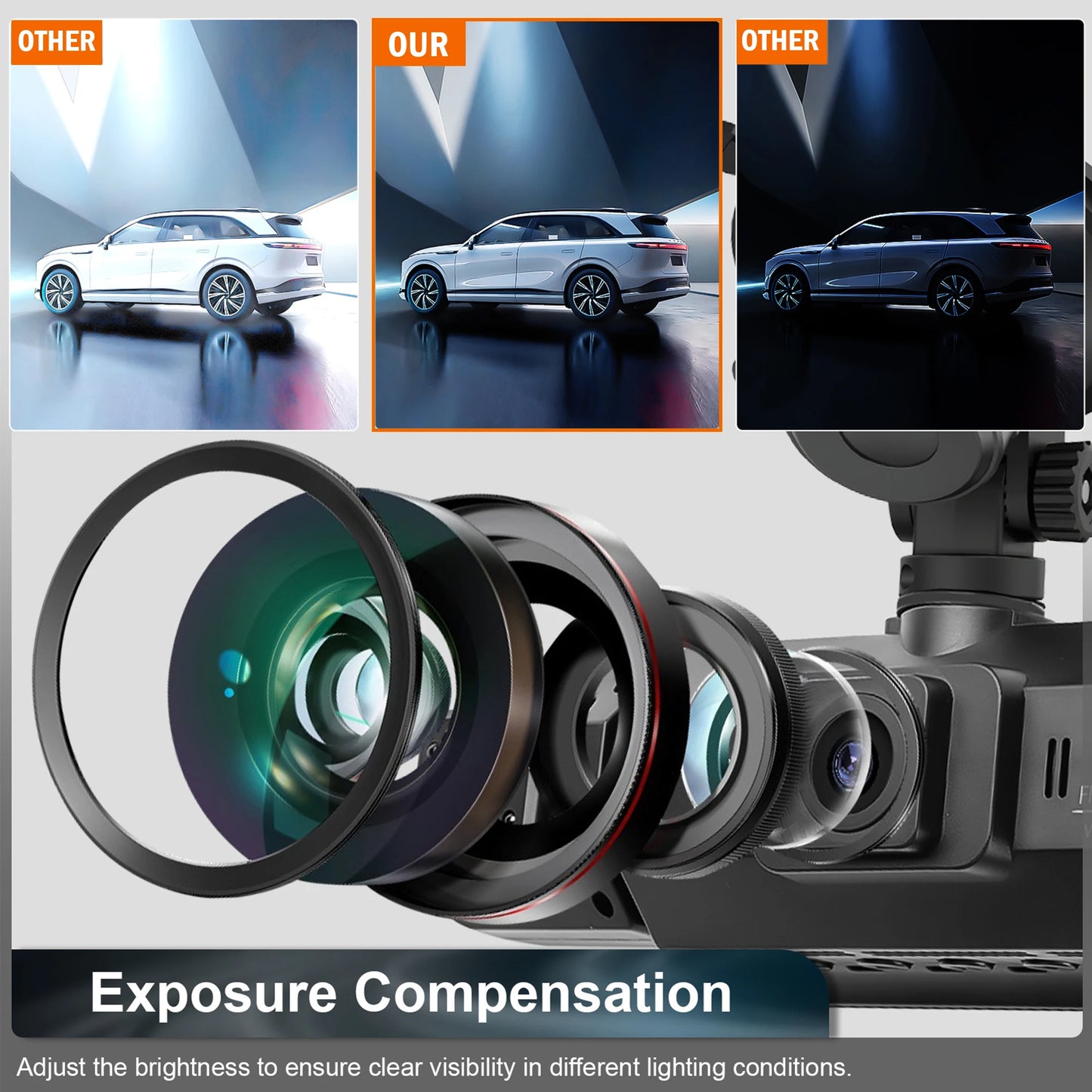Dashcam 4 Canaux WiFi Boîte Noire — FHD 1080P Vision Nocturne Enregistrement Boucle