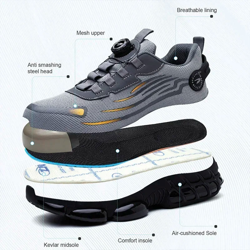 Chaussures de Sécurité Bouton Rotatif — Protection & Confort Travail