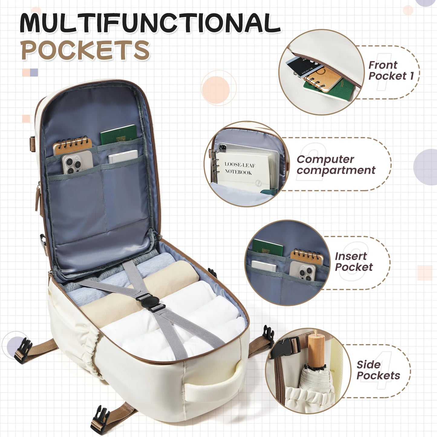 Sac à Dos Cabine Avion 40x30x20 — Ordinateur 15,6" Bagage à Main Homme Femme