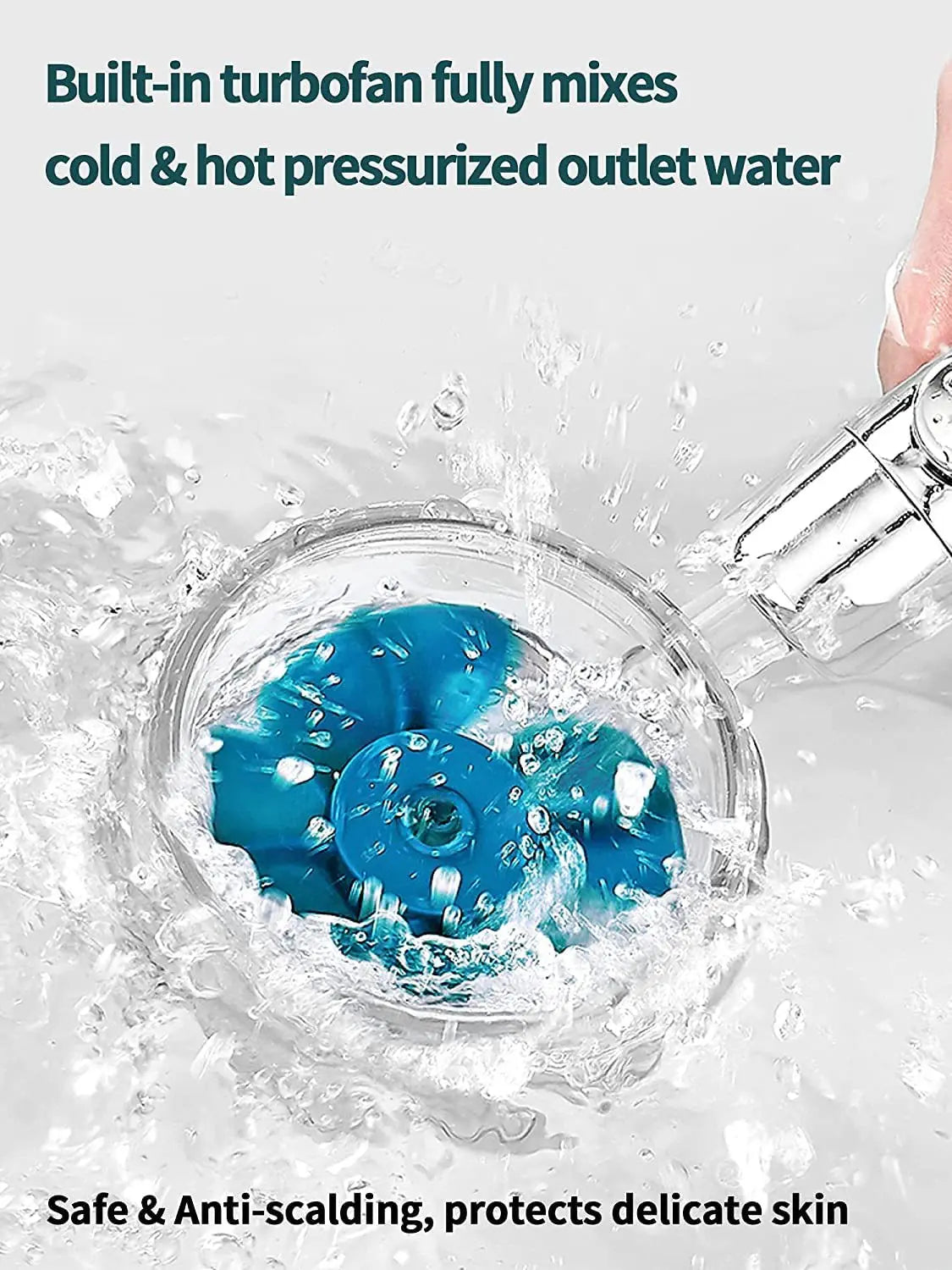 Pommeau de douche avec ventilateur Turbo, Rotation à 360 degrés, haute pression, économie d'eau, Spray réglable, filtres, accessoires de salle de bains