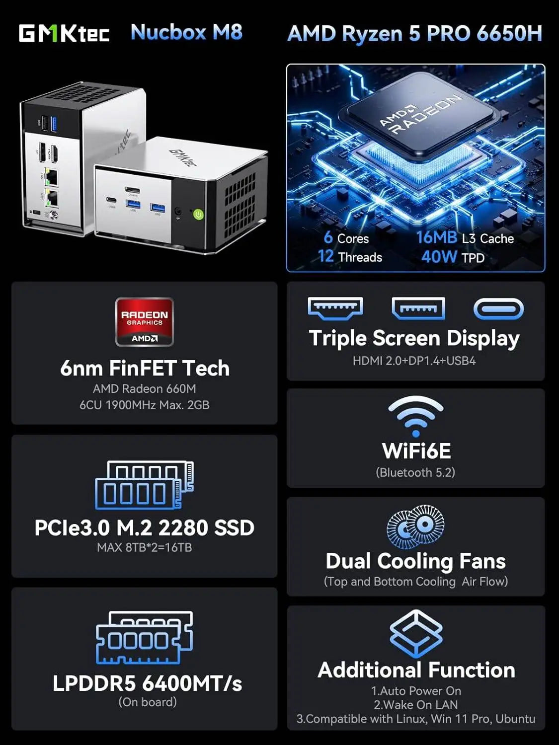 Mini PC GMKtec M8, AMD Ryzen 5 PRO 6650H, 16 Go de RAM, sans SSD, sans système d'exploitation, ordinateurs de bureau miniatures, triple affichage 4K, WiFi 5.2, BT6E, USB-C, DP