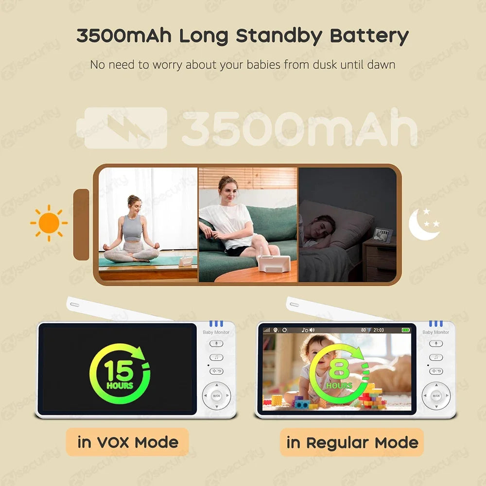 HD Wireless 5" Video Baby Monitor with Pan/Tilt Camera, Two-Way Audio, Night Vision, for Baby, Nanny, Babysitter
