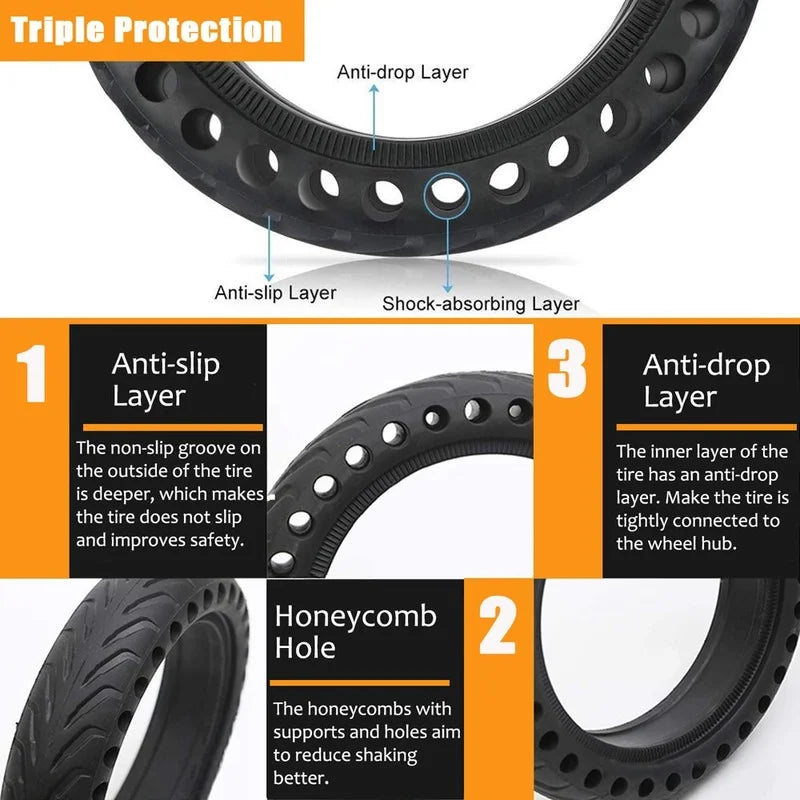 Neumático sólido para patinete eléctrico Xiaomi M365 Pro Mijia Mi 1S Pro 2, neumático esencial de goma de 8.5 pulgadas, rueda de 8.5 pulgadas