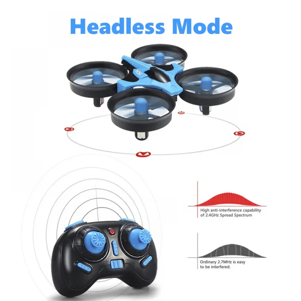H36 Mini Drone 6-Axis Headless FPV Drones Pocket Remote Control Helicopter RC Airplane Drone Quadcopter Toys Christmas Gift for Kids
