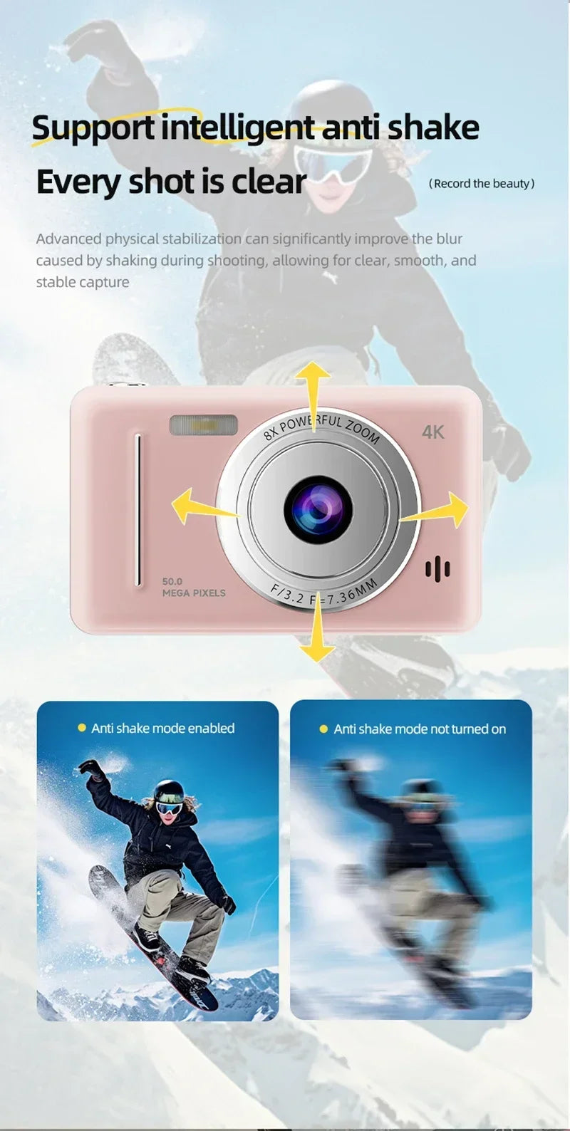 Appareil photo numérique rétro CCD portable — double caméra, flash, 50 MP, mise au point automatique