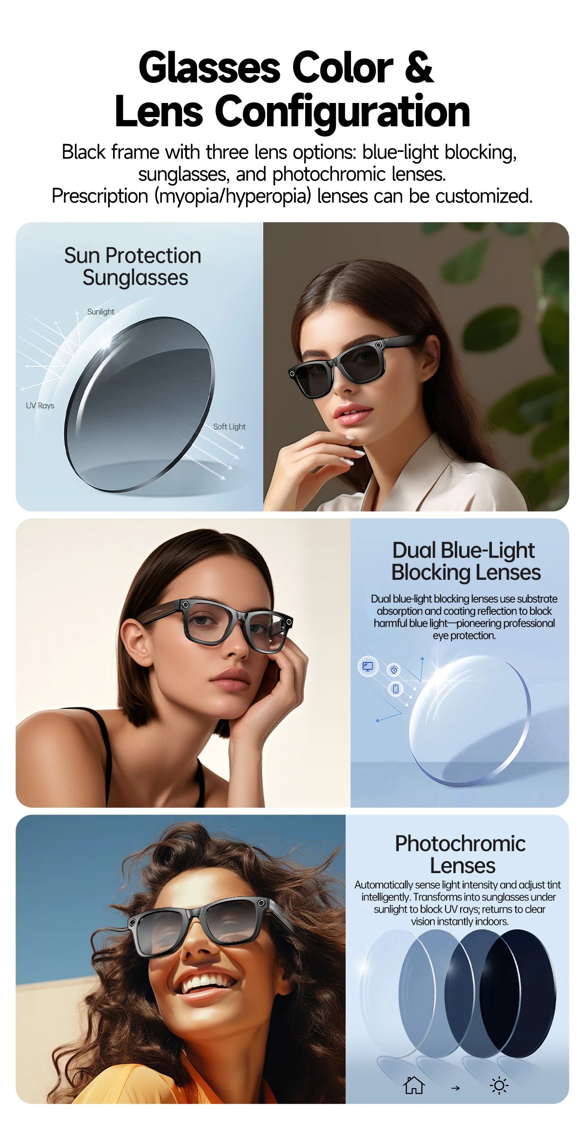 Nouvelle mise à niveau lunettes intelligentes avec caméra enregistrement vidéo AI reconnaissance Photo Bluetooth appel traduction voix lunettes de soleil hommes femmes