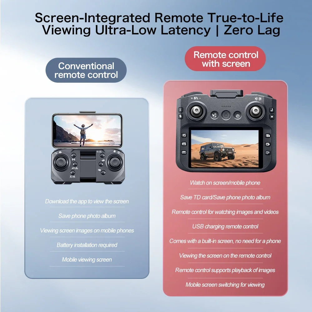 Drone GPS 8K professionnel — double caméra, moteur brushless, maintien d'altitude, quadricoptère pliable RC