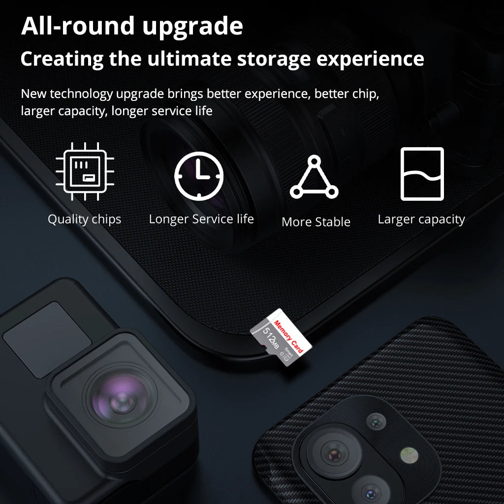 TF memory card for surveillance or camera, Class 10, high speed, small capacity, 64MB, 128MB, 256MB, 512MB