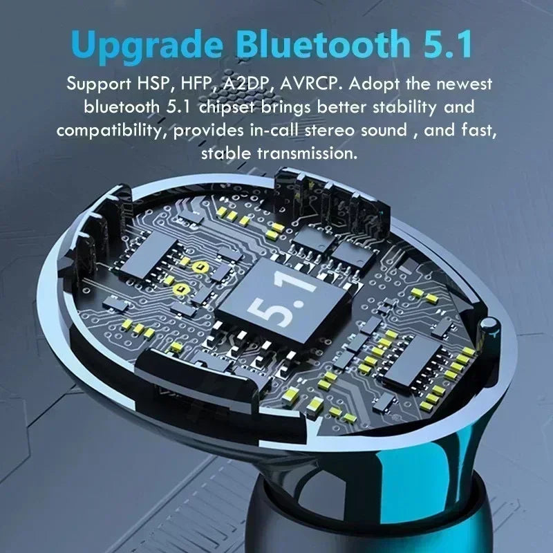 Original M10 Bluetooth Wireless Earbuds - All-in-one Sports Headset with Active Noise Cancellation, Stereo Sound, and Built-in Microphone