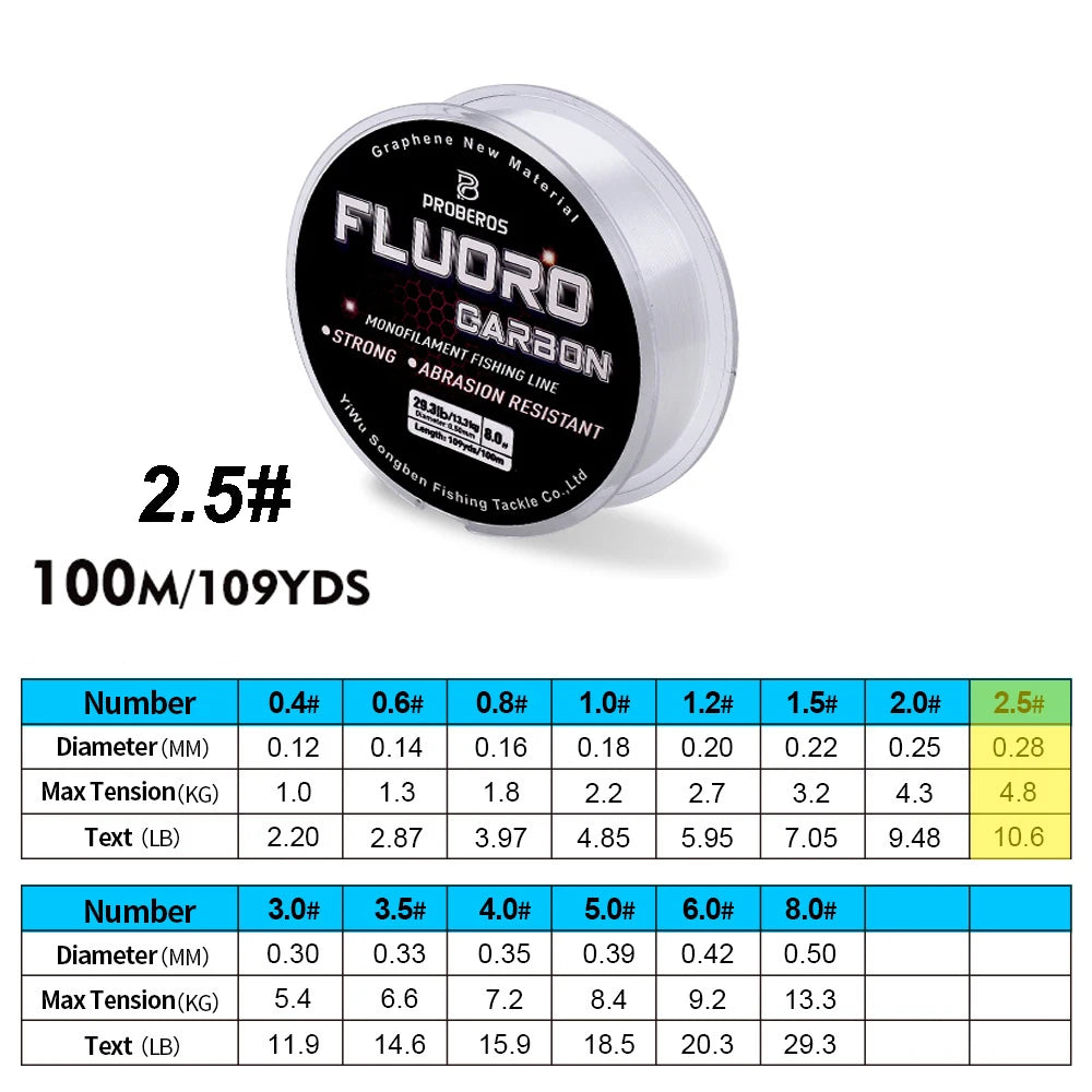 PROBEROS 100M ligne de pêche à revêtement fluorocarbone 2.2LB-29.3LB ligne de Leader Monofilament en Fiber de carbone ligne de pêche à la carpe