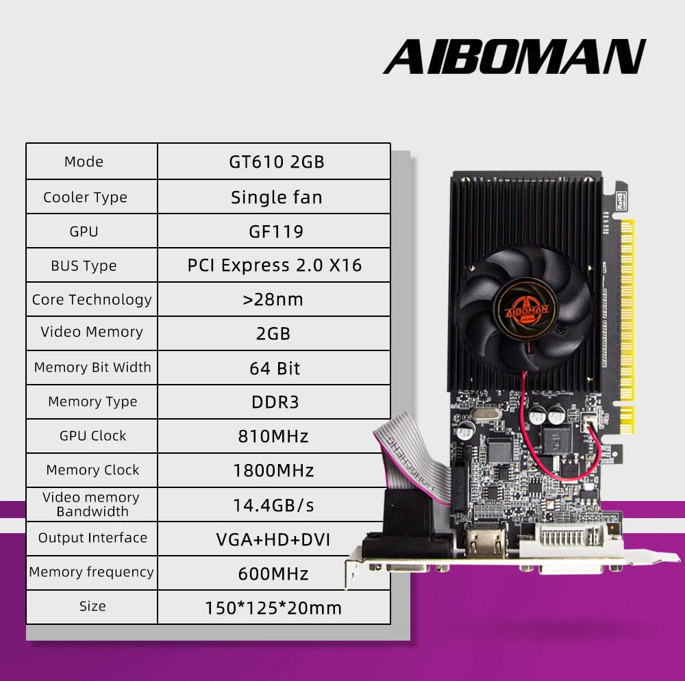 AIBOMAN GT610 1G/2G DDR3 carte vidéo NVIDIA GeForce carte graphique PCIE X16 2.0 HD DVI VGA 1800MHz 64Bit GPU cartes vidéo pour ordinateur