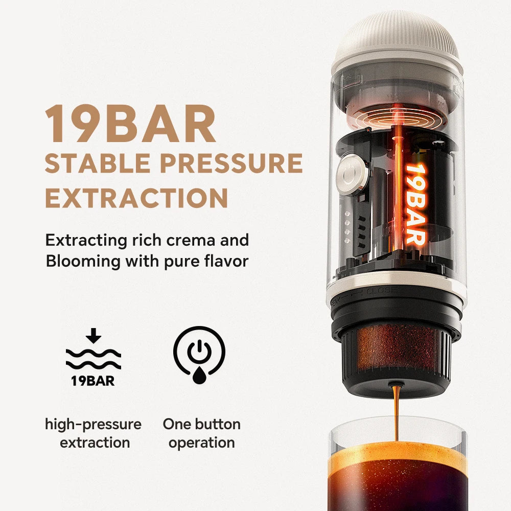 Machine à café expresso portable 19 bars — chauffage automatique, compatible capsules et café moulu