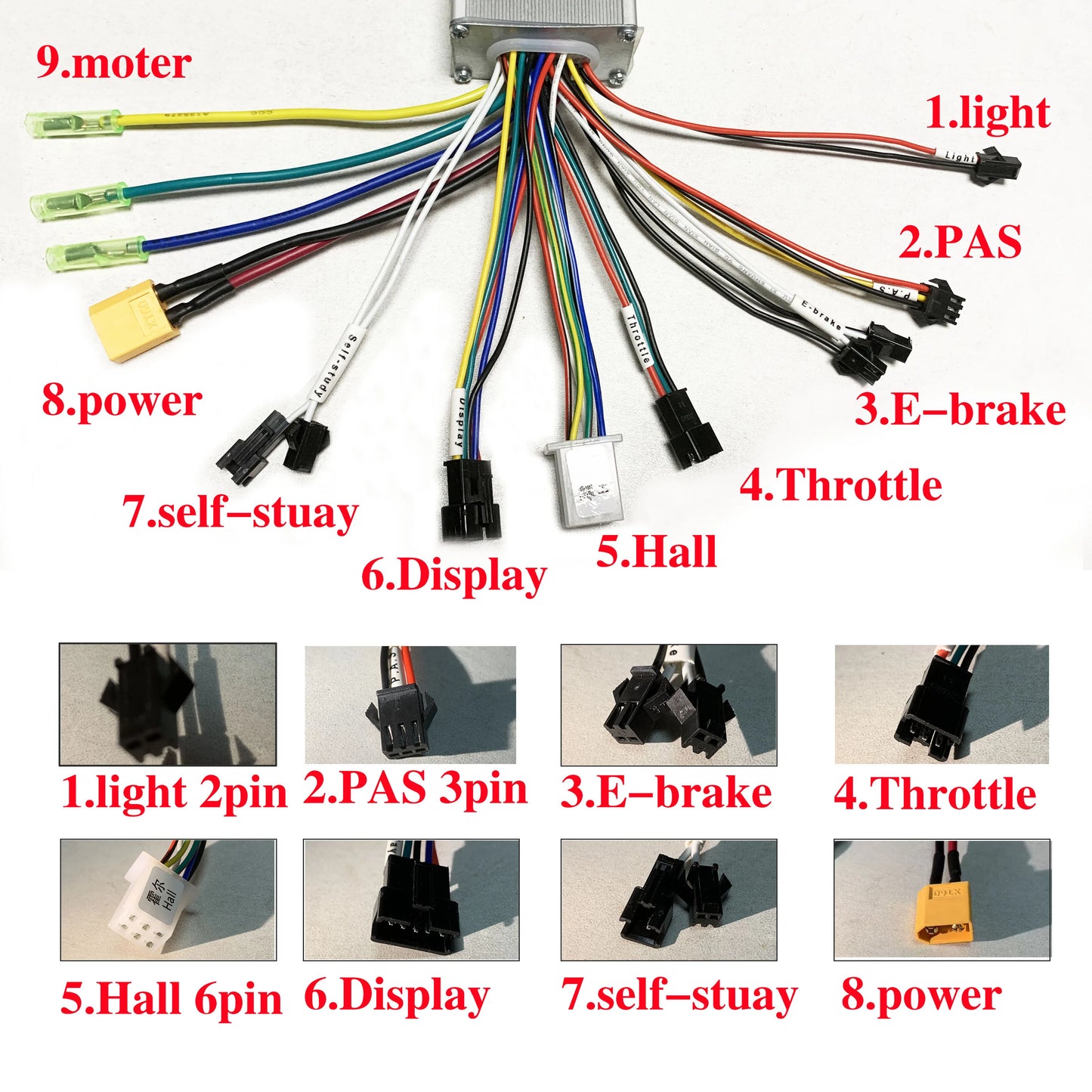 Contrôleur Moteur Sinusoïdal 24V/36V/48V — 3 Modes 500W/750W/1000W Vélo Électrique