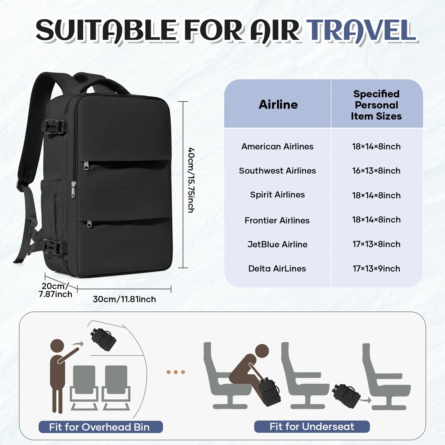 Sac à Dos Voyage Cabine Avion 40x30x20 — Étanche Ordinateur Bagage à Main