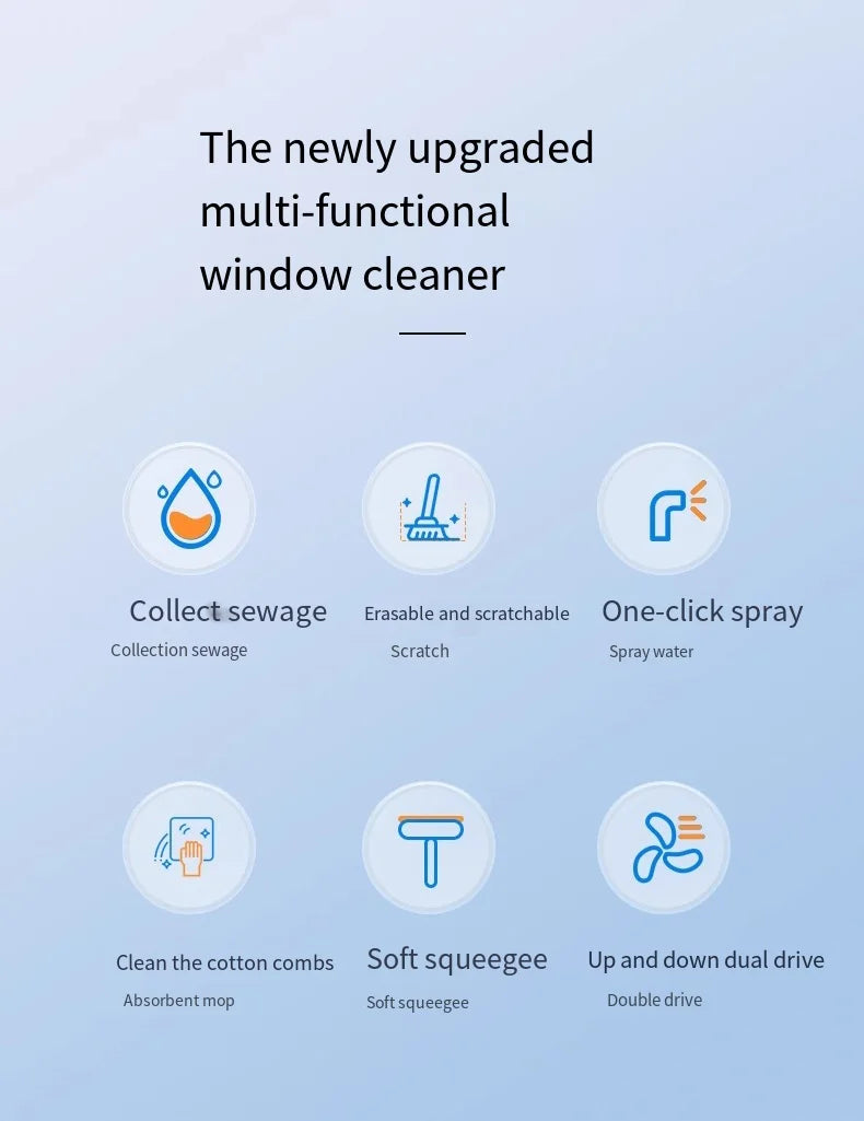 Nettoyeur de vitres électrique sans fil multifonctionnel, Machine blanche, Rechargeable, automatique, Portable, outils de nettoyage de vitres
