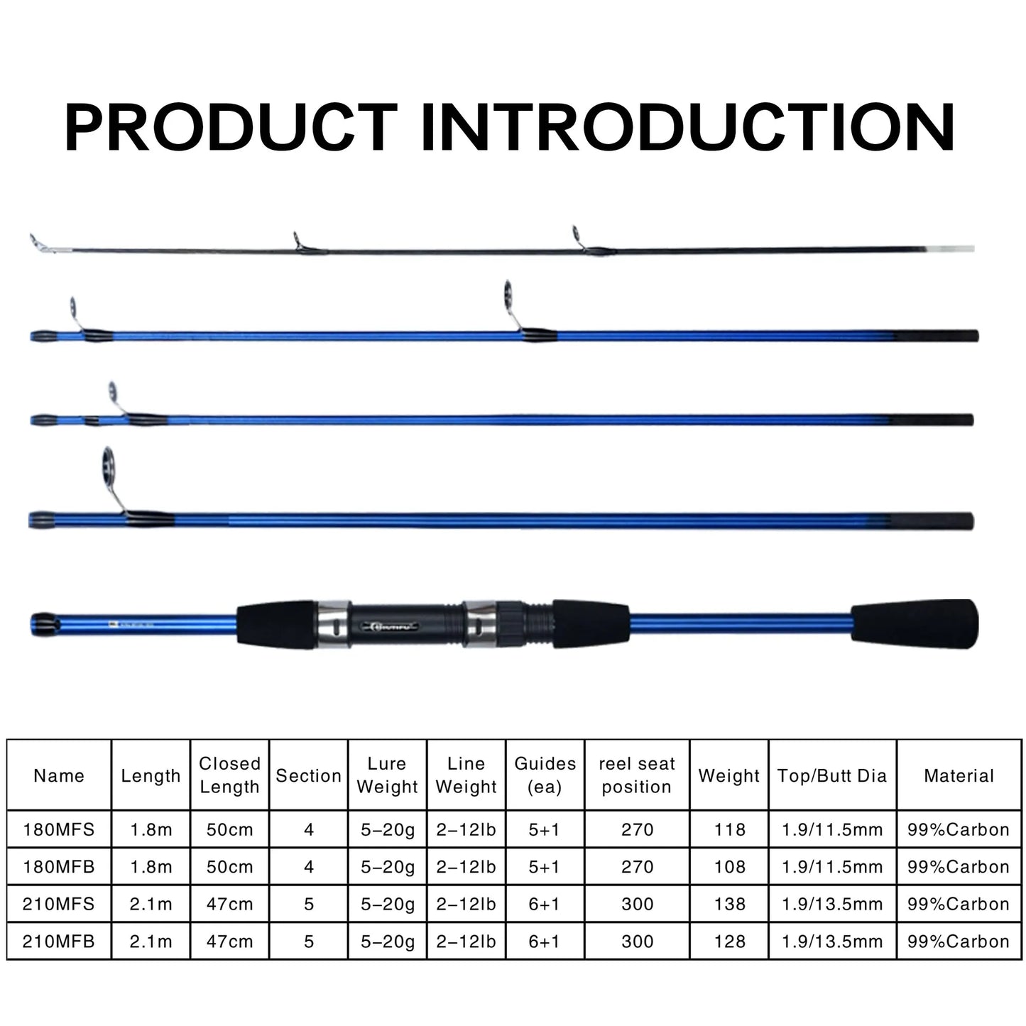 BIUTIFU-Cannes à pêche Baitcasting Spinning Travel Carbon, Mini Pole, Leurre ultraléger, Truite, 4/5 Sections, Considérant le poids, 5-20g