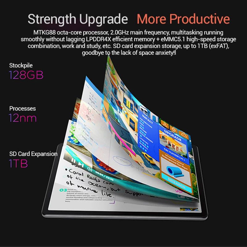 Global ROM Lenovo Tab K10 M11 WiFi LTE MTK Helio G88 Zhaoyang Multi-language 10.95 inch 90 Hz 400 nits Facial Recognition 7040 mAh