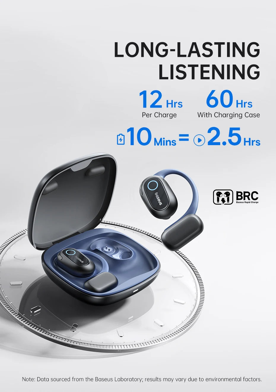 Écouteurs Sans Fil Sport Oreille Ouverte Bluetooth 5.4 — Crochets, Grandes Basses, 60h
