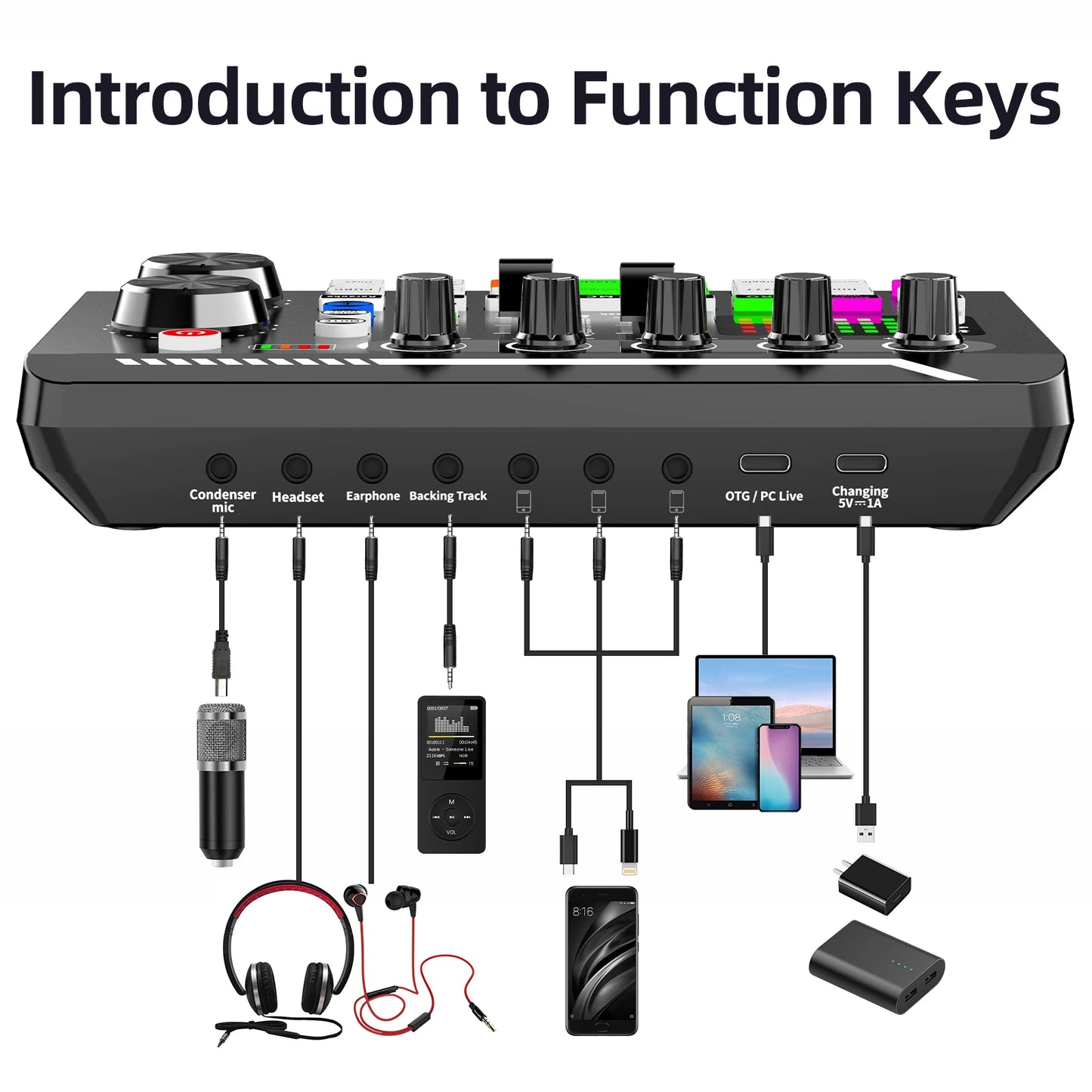 F998 – Kit DJ carte son et mélangeur vocal avec microphone et câble pour studio et live