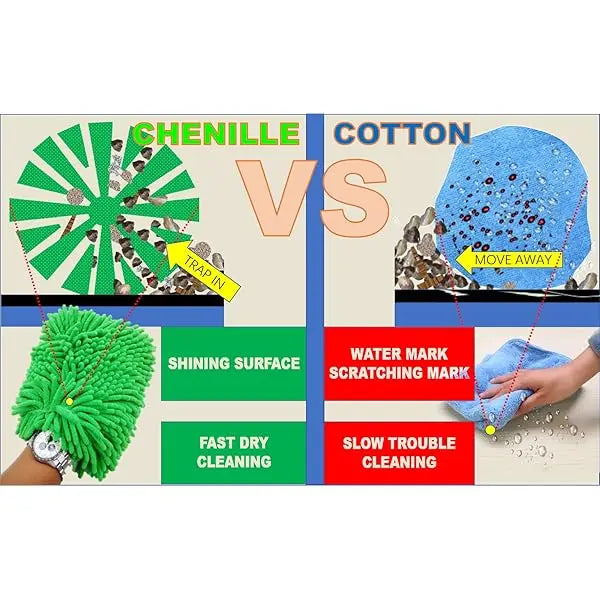 Gants de lavage de voiture en microfibre Chenille, nettoyage des rayures, soins non pelucheux, mitaines souples, dépoussiérage de véhicule automobile, Accessoires de moteur