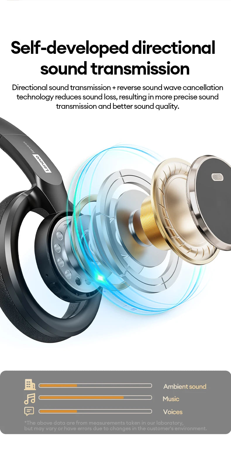 Auriculares gaming inalámbricos Bluetooth 6.0 Lenovo, auriculares plegables deportivos, auriculares supraaurales con micrófono HD, regalos LS116