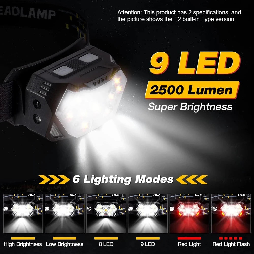 Lampe frontale à 9 LED haute luminosité, lampe frontale à détecteur de mouvement, lampe frontale portable pour la pêche et le camping en extérieur, lampe de travail