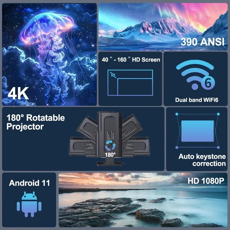Projecteur Android 11 4K 2025 — 1080P Natif 390 ANSI Mini WiFi6 BT5.0 Cinéma