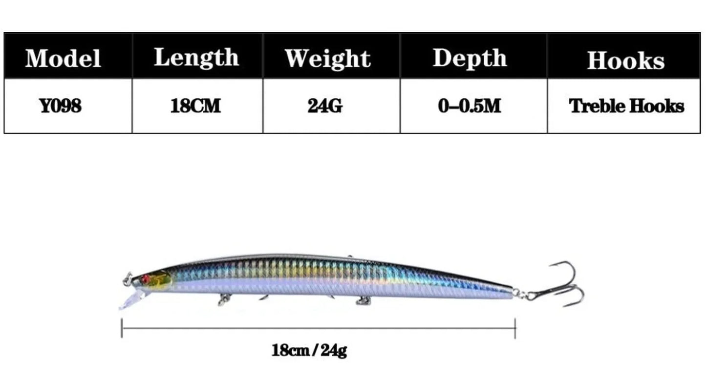 16 couleurs 18 cm 24g leurre de pêche méné Laser manivelle appât artificiel dur en plastique grand faux poisson leurres appât de pêche en mer