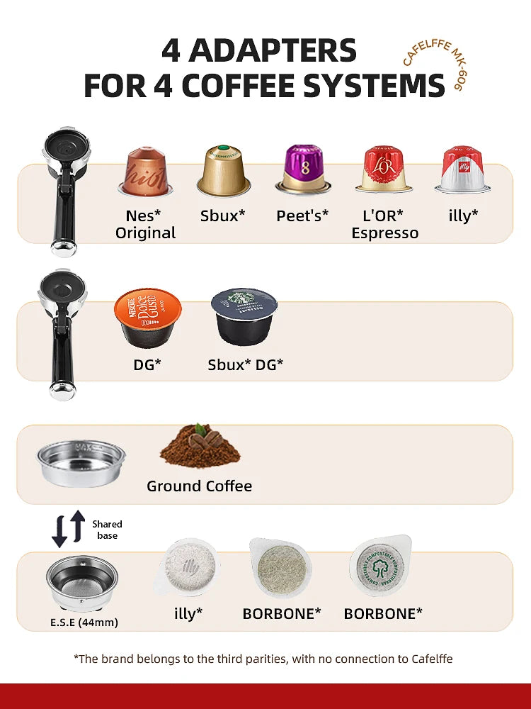 Cafelffe 4-in-1 Coffee Maker Cappuccino Dolce Gusto Nes Capsule Espresso Machine ESE Pod Ground Coffee Gift for Lovers, Dad, Mom
