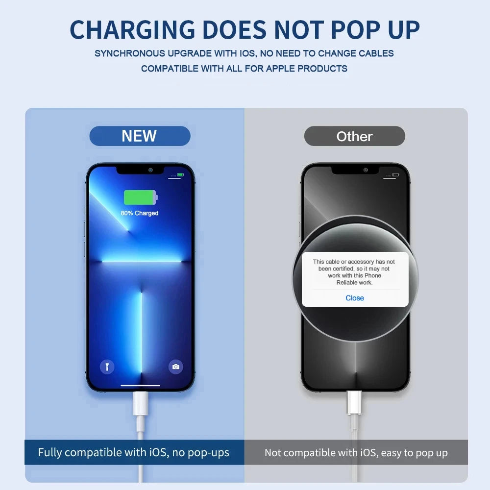 Fast Charging Cable for iPhone, USB Charger, Accessories, 14, 13, 12, 11, Pro Max, Mini, Poly, XS, X, SE, 8, 7, 6, Plus, 6s, 5, 5s, iPad