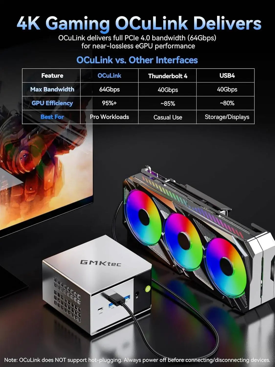 Mini PC GMKtec M8 AMD Ryzen 5Pro 6650H Nucbox Windows 11 LPDDR5 16 Go 500 Go/1 To GPU Radeon 660M Oculink Wifi 6E BT5.2