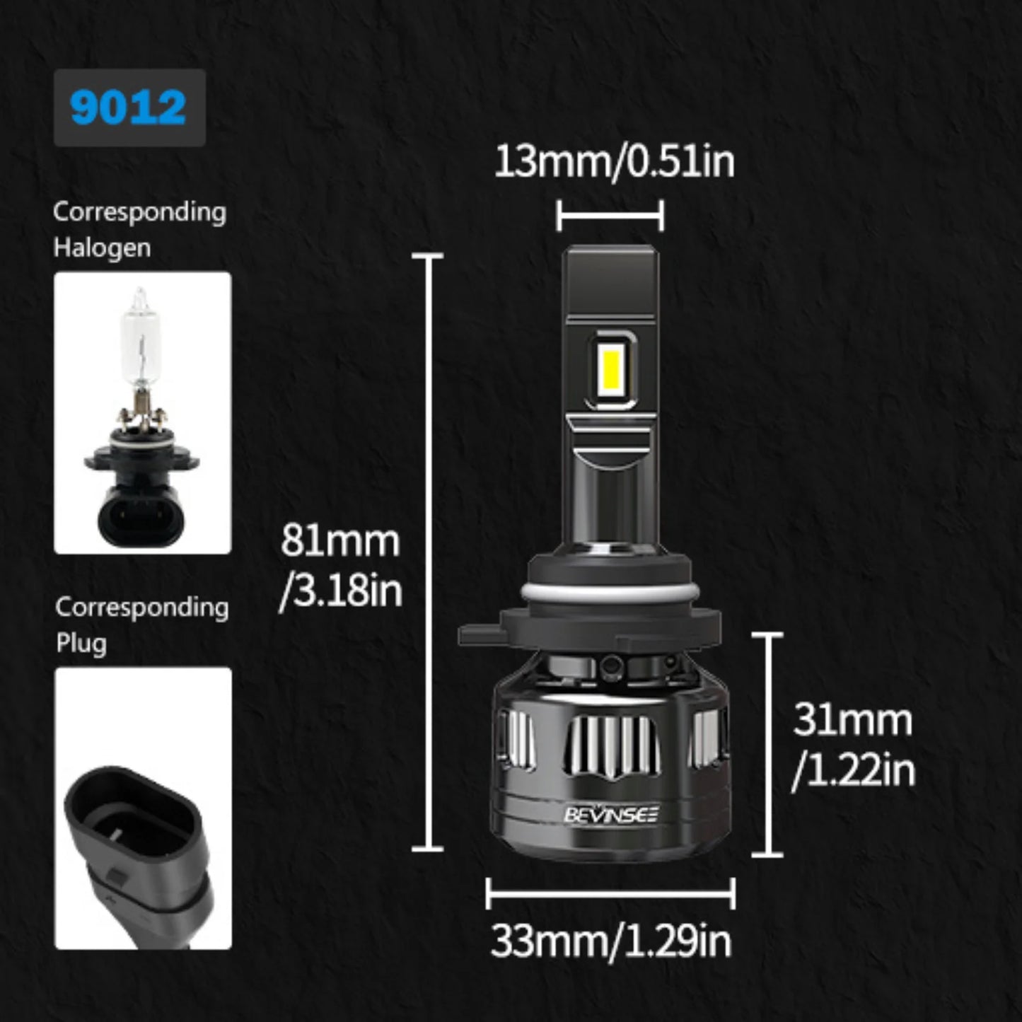 Ampoules LED H7 H4 CANBUS 120W 22000LM — Hi/Lo H11 H1 9005 9006 12V Berlines SUV