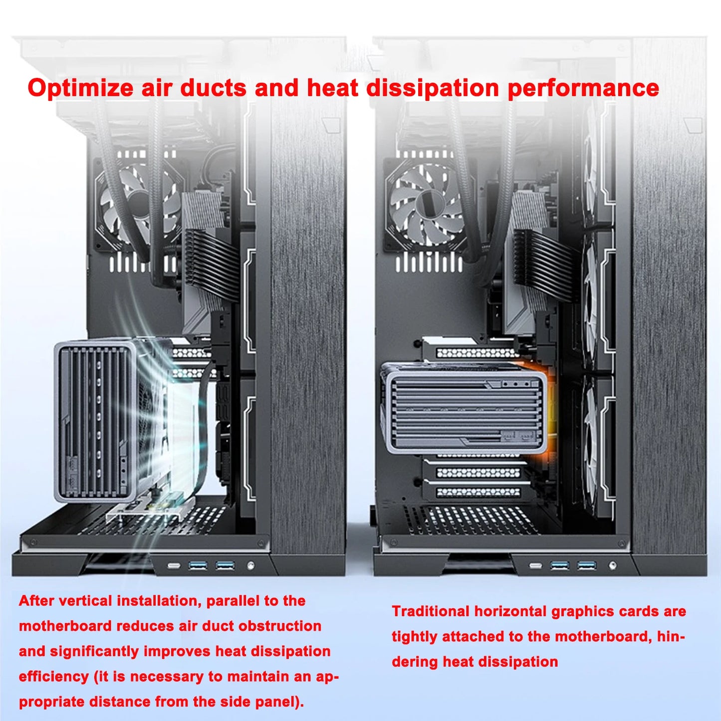 PCIE 3.0 4.0x16 Kit de Support de GPU Vertical universel Riser ATX Matx boîtier VGA carte graphique Support de direction Support
