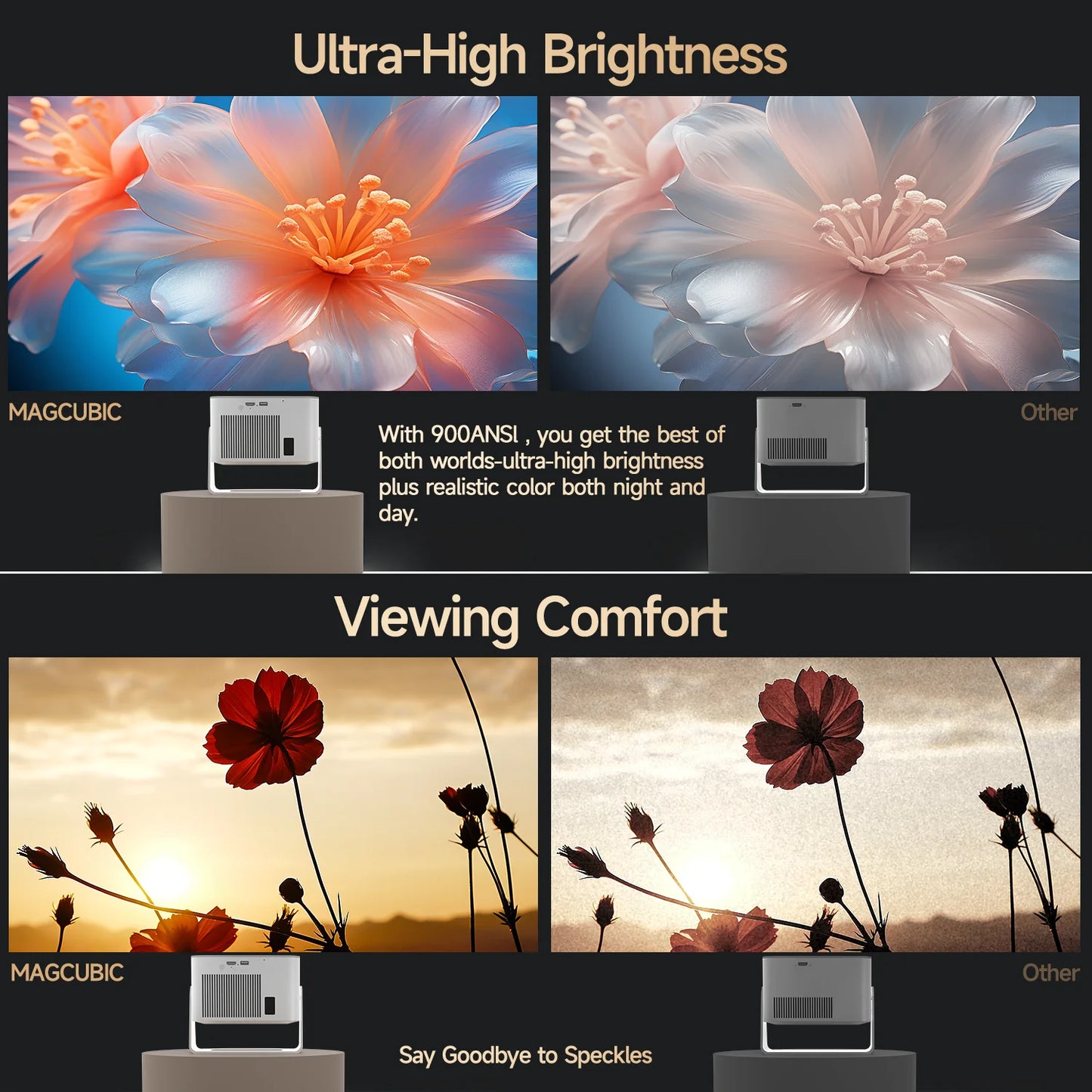 Proyector Magcubic Android 14 900 ANSI con enfoque automático nativo 1080P compatible con 8K con Wifi6 BT5.4, película portátil para exteriores HY350Max