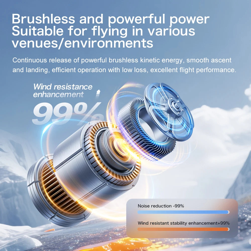 Drone GPS 8K professionnel — double caméra, moteur brushless, maintien d'altitude, quadricoptère pliable RC