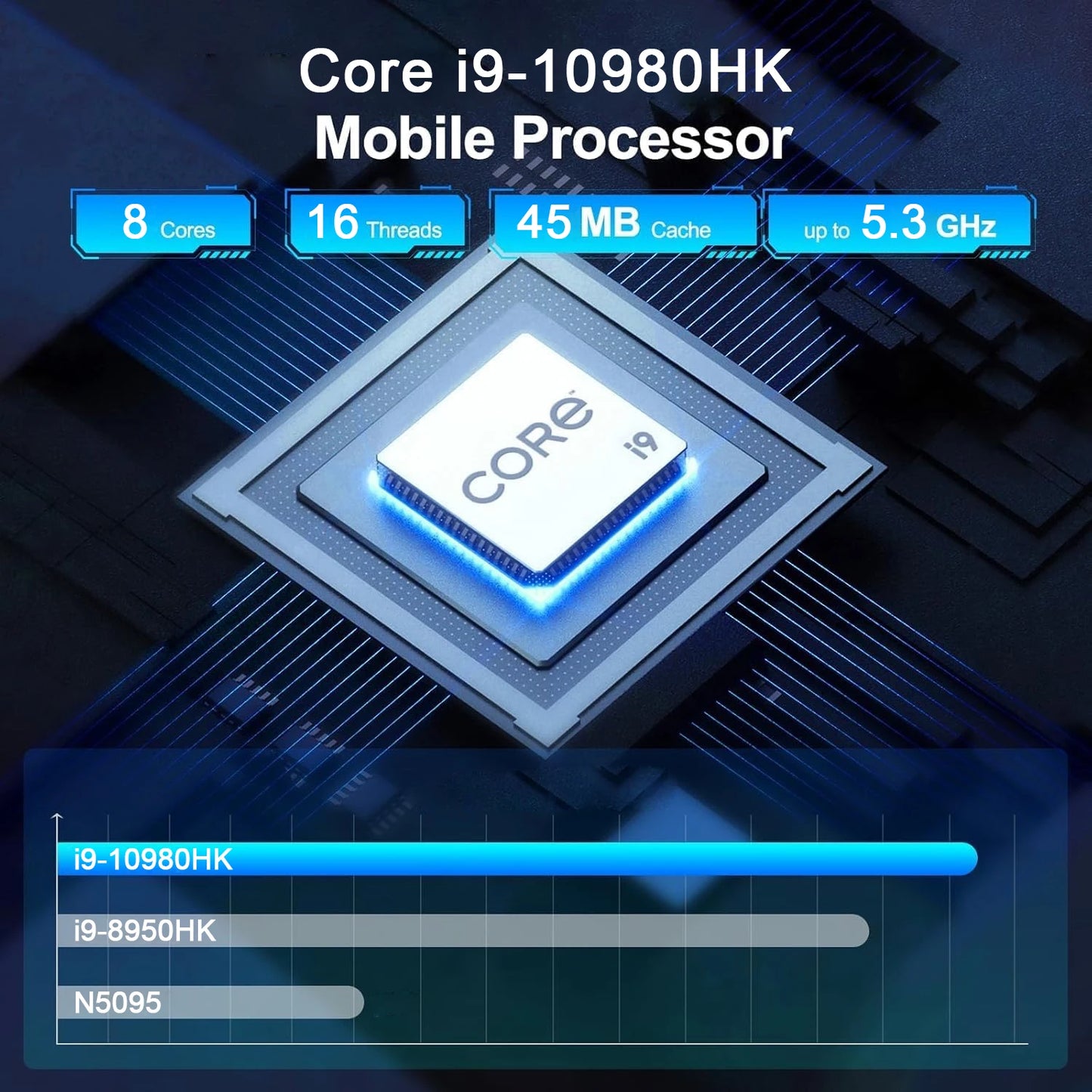 Mini PC Intel Core i9 10980HK i7 4510U Windows 11 Pro 16 Go 32 Go DDR4 1 To SSD WIFI 6 BT5.2 4K HD Ordinateur de bureau Gaming PC Gamer