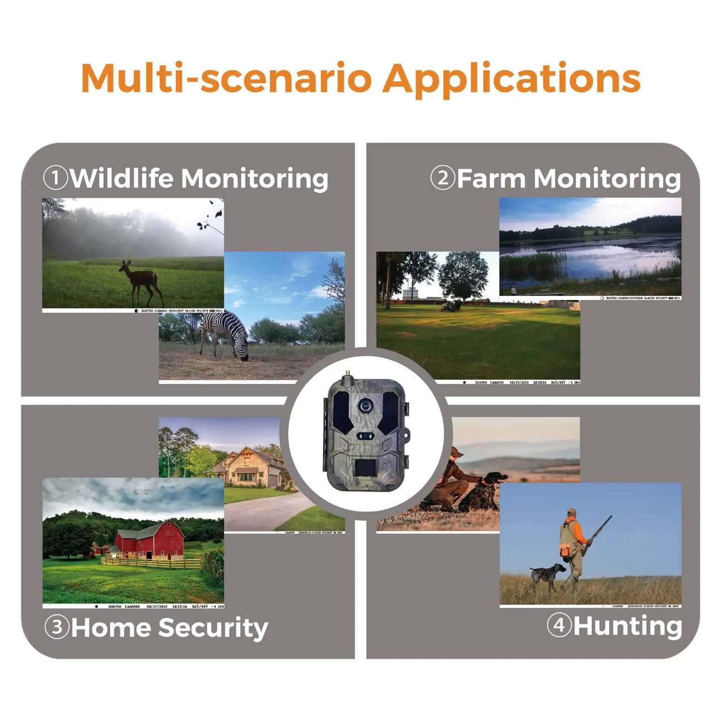 Caméra de chasse 4G LTE avec contrôle par application, diffusion vidéo en direct 4K, service cloud, FTP, SMTP, batterie 8000 mAh HC-960Ultra-LI