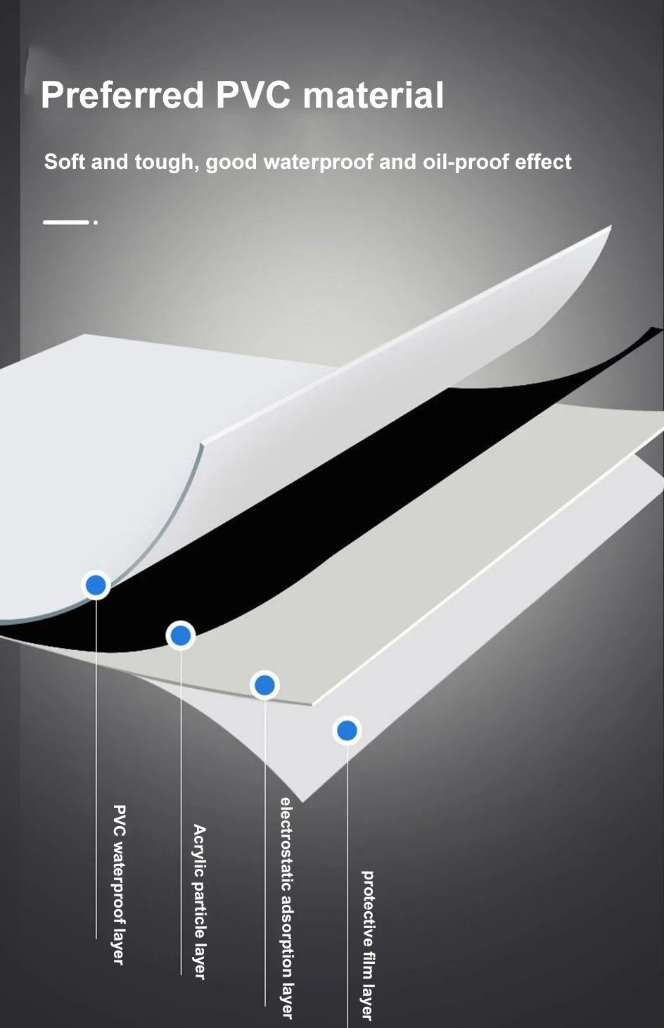 Cinta de sellado de PVC autoadhesiva para bañera, 3.2M, resistente al aceite, adhesivo de pared para esquina de borde de fregadero de cocina, tira de sellado impermeable para inodoro