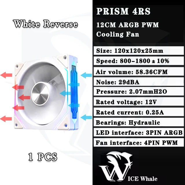 ICE baleine prisme 4RS ARGB PC boîtier ventilateur 120mm Infinity miroir conception carte mère éclairage synchronisation 4PIN PWM CPU refroidisseur ventilateur