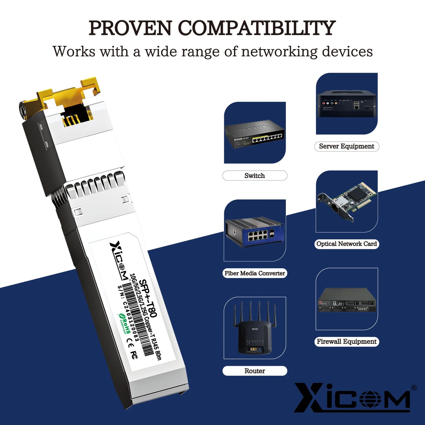 Module émetteur-récepteur SFP+ RJ45 en cuivre 10G — port 80M, compatible 10G/5G/2.5G/1.25G, commutateurs Ethernet