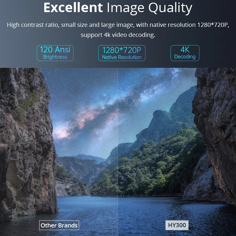 Projecteur 4K Full HD Android 11 — WiFi6, 290 ANSI, BT5.0, 1280x720P, portable, cinéma maison extérieur