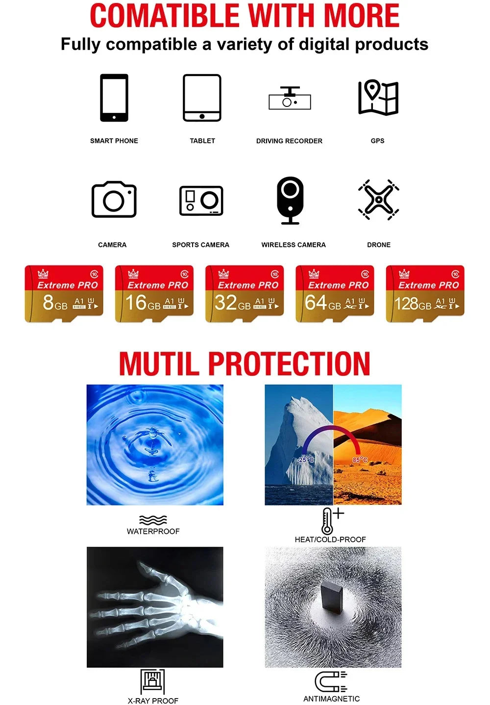 Carte mémoire 16 Go 32 Go Mini SD 64 Go 128 Go 256 Go MiniSD Max Ultra C10 Carte TF pour téléphone portable et surveillance