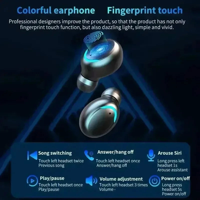 TWS F9-5 Bluetooth 5.3 Earphone Wireless Headset Hifi Stereo Sport Waterproof Earbuds Headphone Hearing Aids with Mic Handsfree