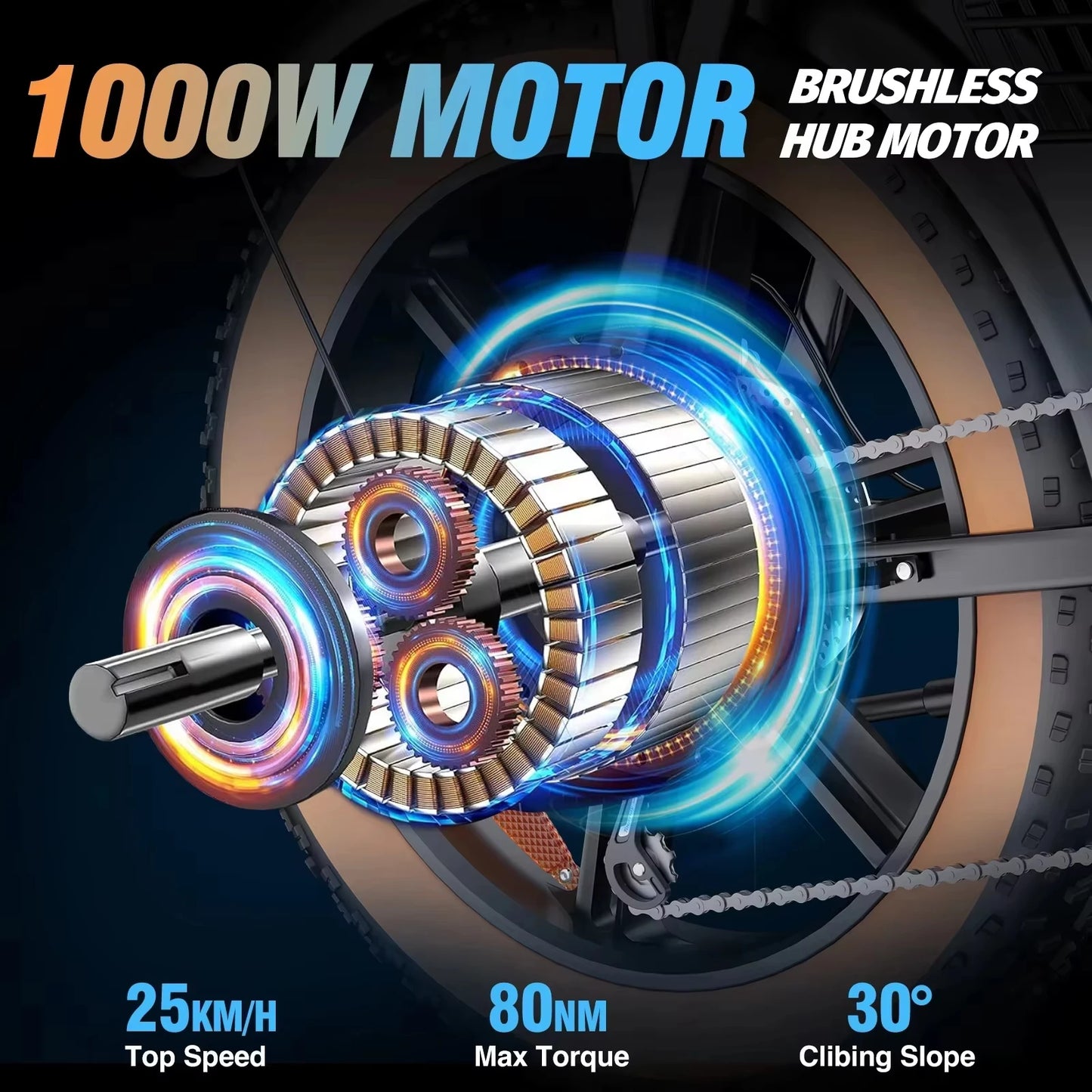 Batería eléctrica de litio de 1000W 48V20AH, moto eléctrica todoterreno, neumático gordo 20*4.0 con caja de almacenamiento, bicicleta eléctrica